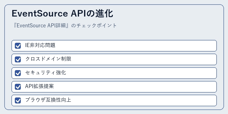 EventSource APIの進化