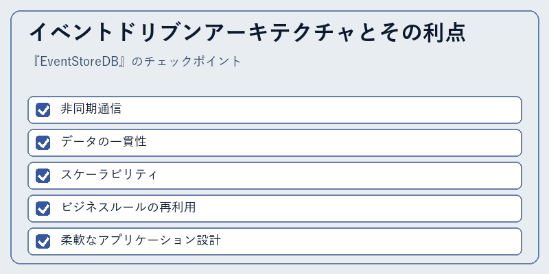 イベントドリブンアーキテクチャとその利点
