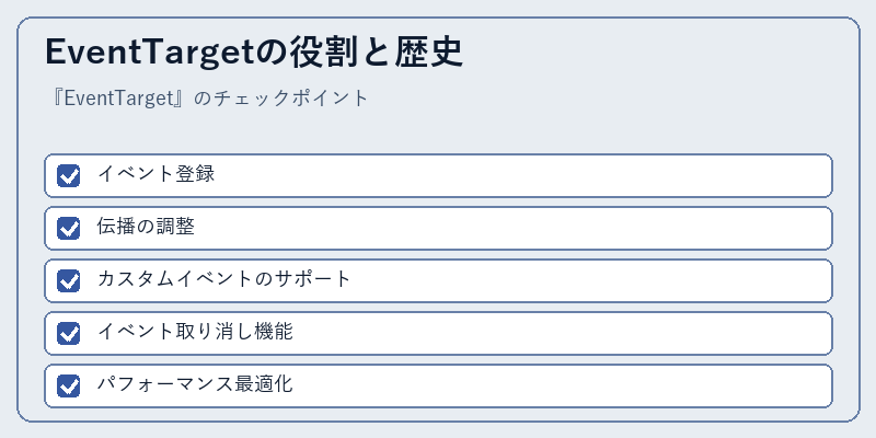 EventTargetの役割と歴史