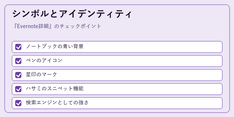 シンボルとアイデンティティ