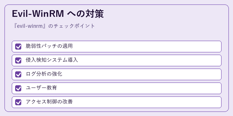 Evil-WinRM への対策