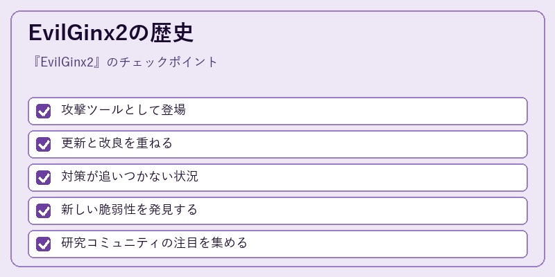 EvilGinx2の歴史