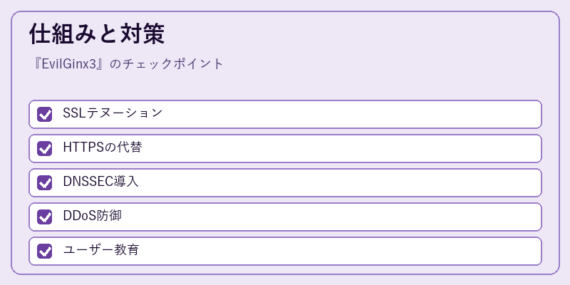 仕組みと対策