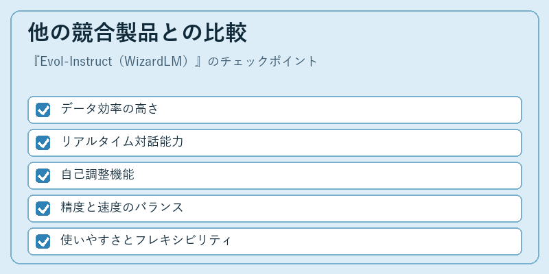 他の競合製品との比較