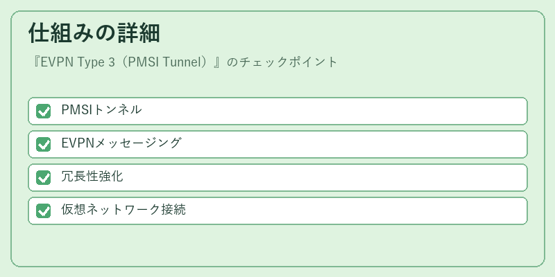 仕組みの詳細
