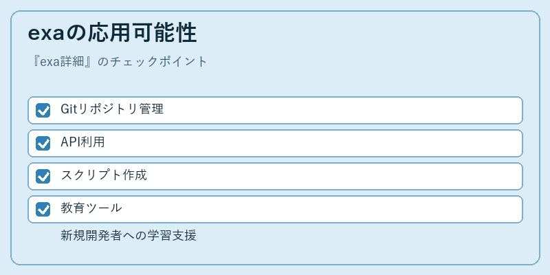 exaの応用可能性