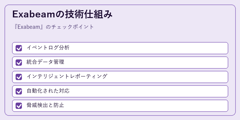 Exabeamの技術仕組み