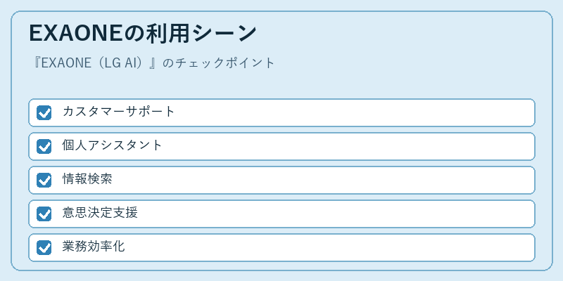 EXAONEの利用シーン