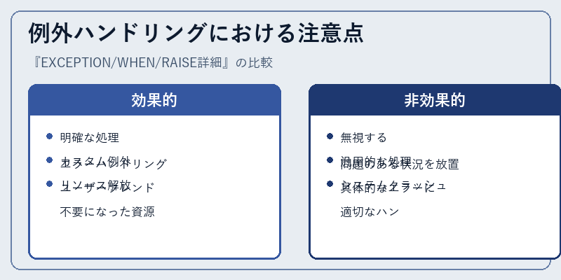 例外ハンドリングにおける注意点