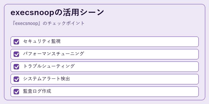 execsnoopの活用シーン