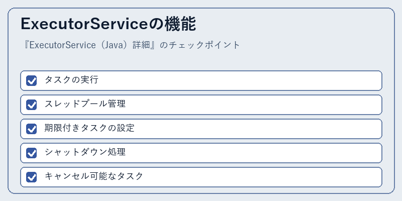 ExecutorServiceの機能
