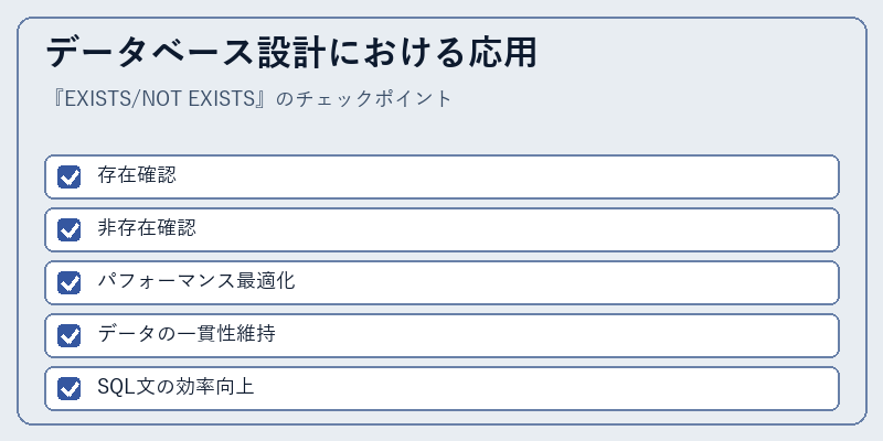 データベース設計における応用