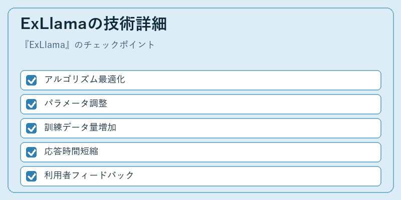 ExLlamaの技術詳細