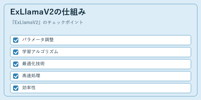ExLlamaV2の仕組み
