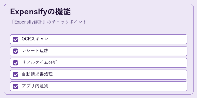 Expensifyの機能