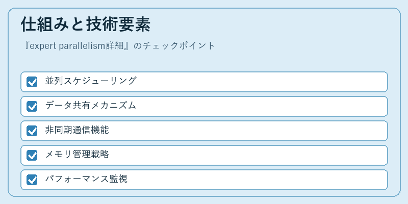仕組みと技術要素