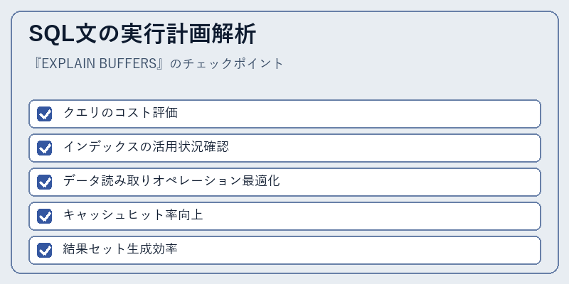 SQL文の実行計画解析