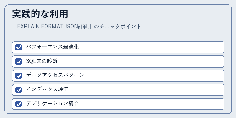 実践的な利用