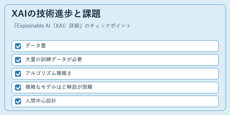 XAIの技術進歩と課題