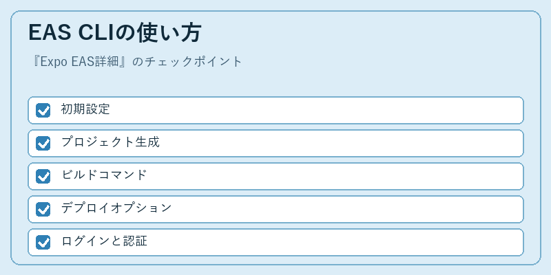 EAS CLIの使い方