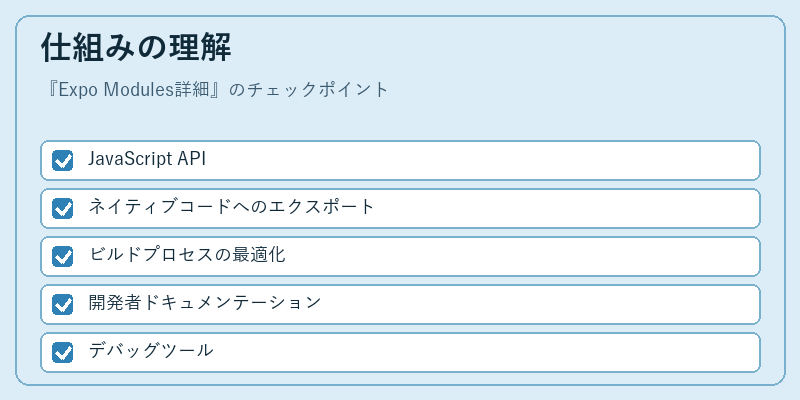 仕組みの理解