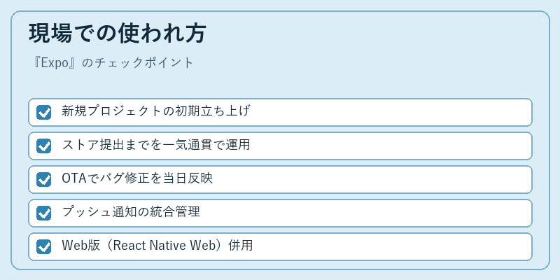 現場での使われ方