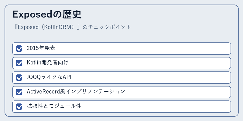 Exposedの歴史