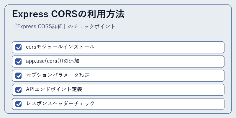 Express CORSの利用方法
