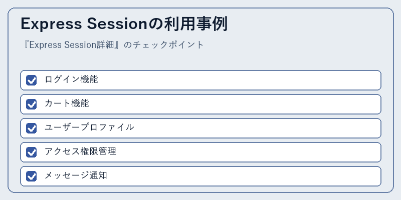 Express Sessionの利用事例