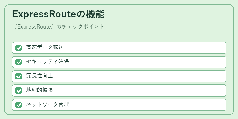 ExpressRouteの機能