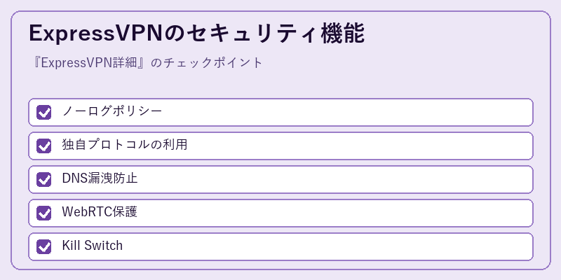 ExpressVPNのセキュリティ機能