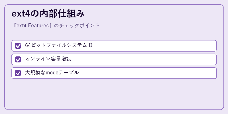 ext4の内部仕組み