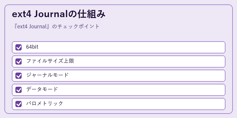 ext4 Journalの仕組み
