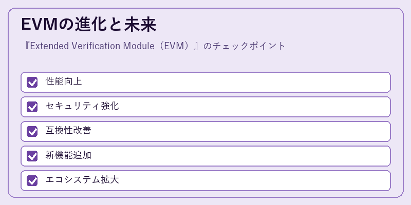 EVMの進化と未来