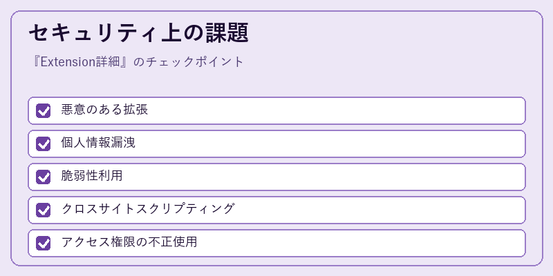 セキュリティ上の課題