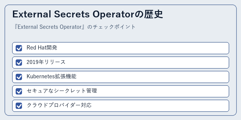External Secrets Operatorの歴史