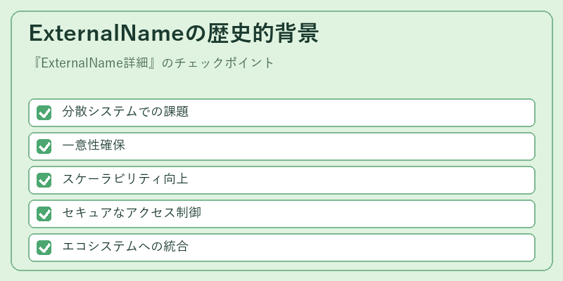 ExternalNameの歴史的背景