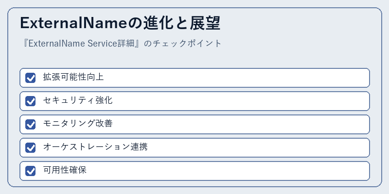 ExternalNameの進化と展望