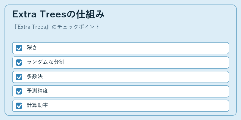 Extra Treesの仕組み