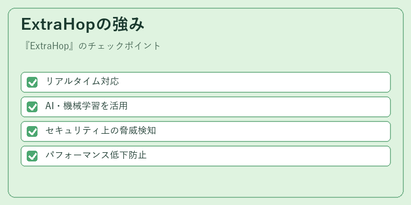 ExtraHopの強み