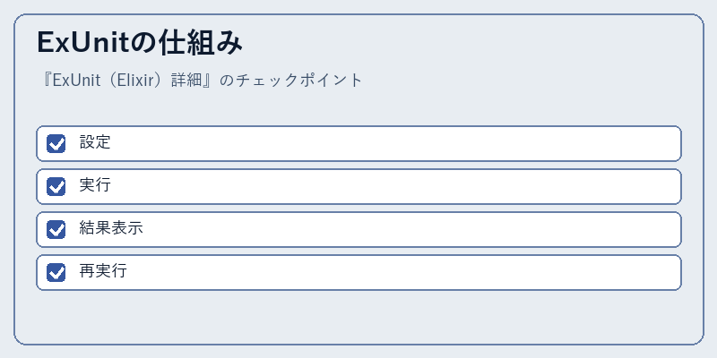ExUnitの仕組み