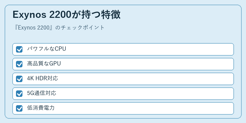 Exynos 2200が持つ特徴