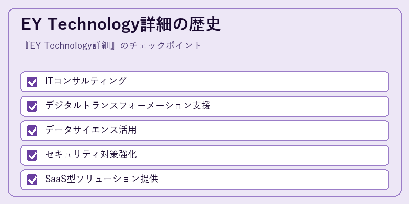 EY Technology詳細の歴史