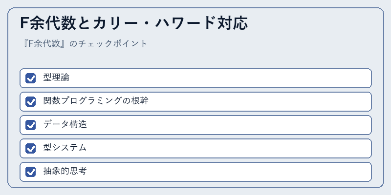 F余代数とカリー・ハワード対応