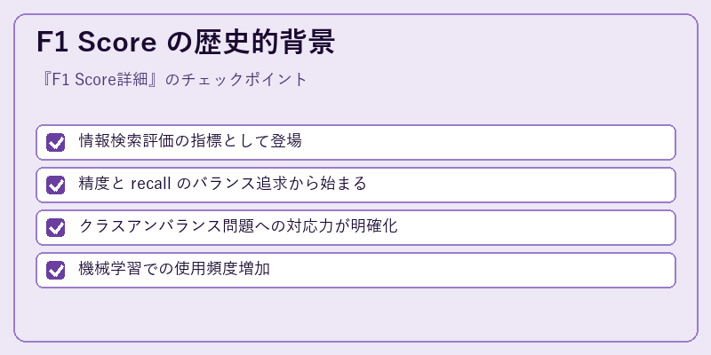 F1 Score の歴史的背景