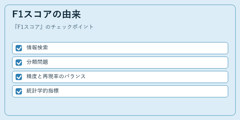 F1スコアの由来