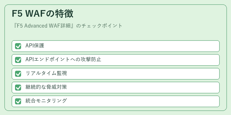 F5 WAFの特徴
