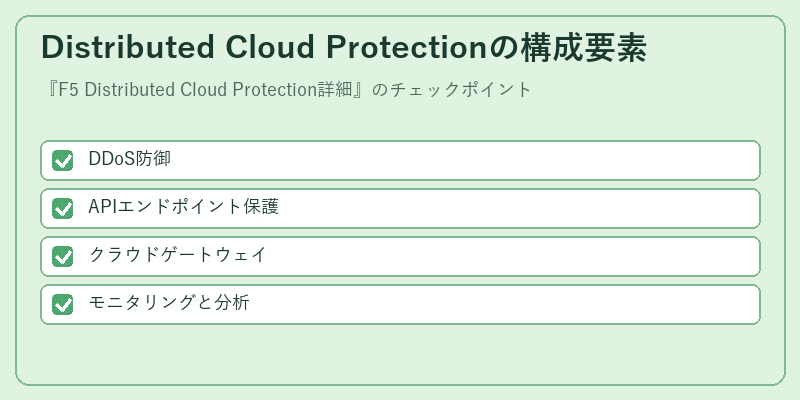 Distributed Cloud Protectionの構成要素