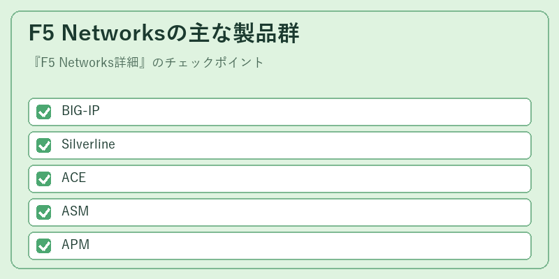 F5 Networksの主な製品群