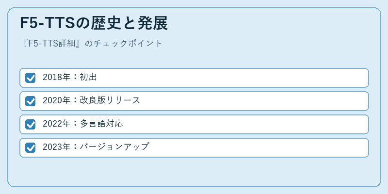 F5-TTSの歴史と発展